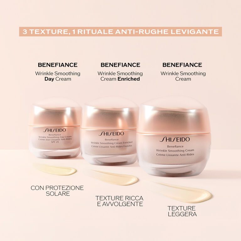 Wrinkle Smoothing Cream Enriched, 