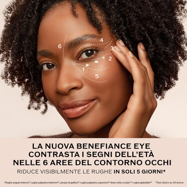 Wrinkle Smoothing Eye Cream, 