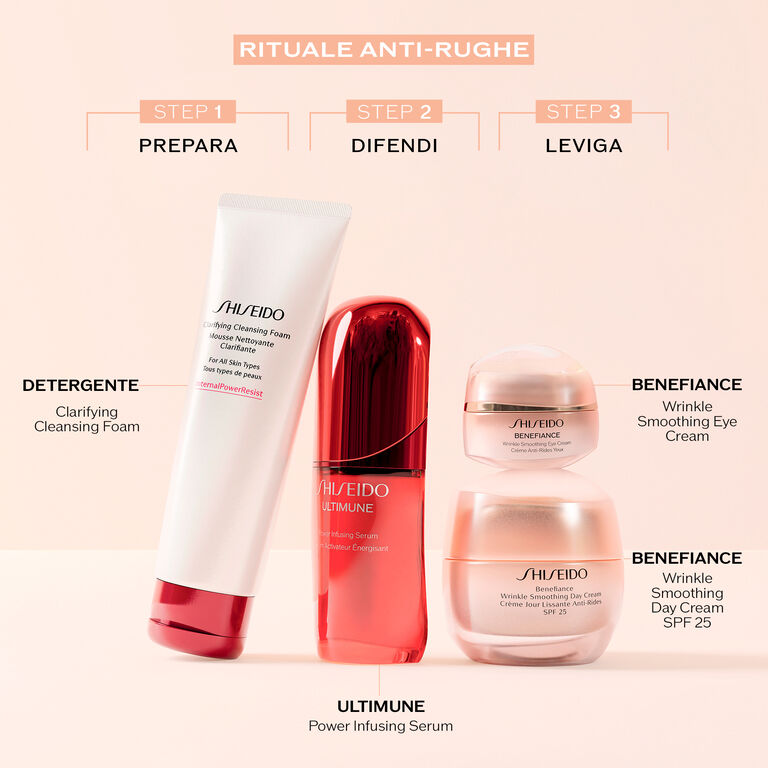 Wrinkle Smoothing Day Cream SPF25 - Crema giorno antirughe, 