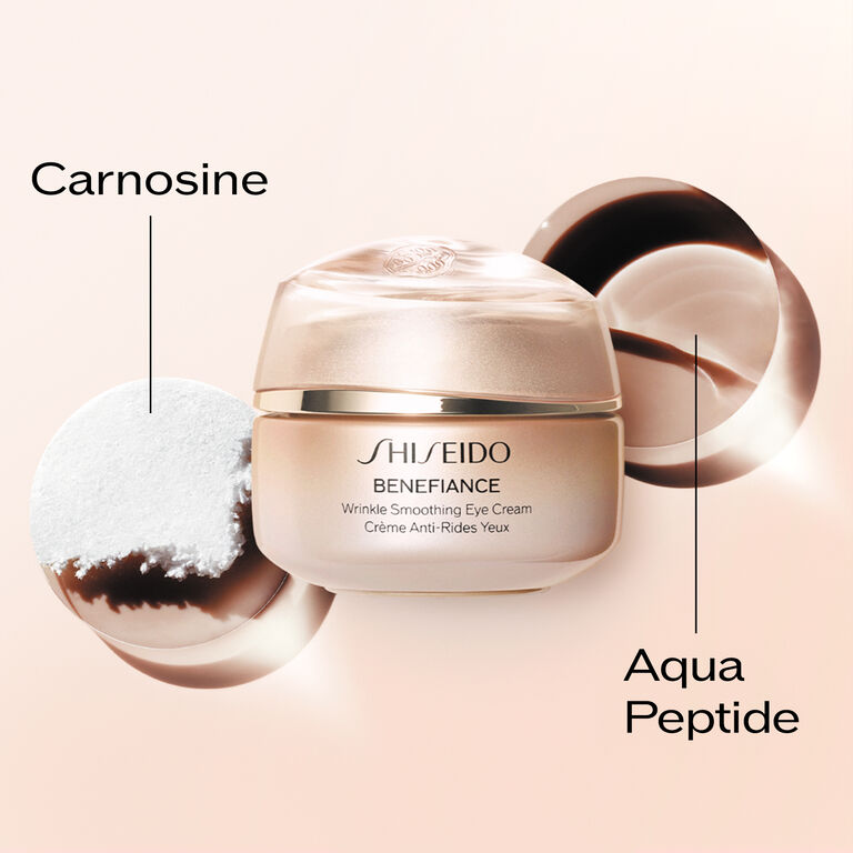 Wrinkle Smoothing Eye Cream, 