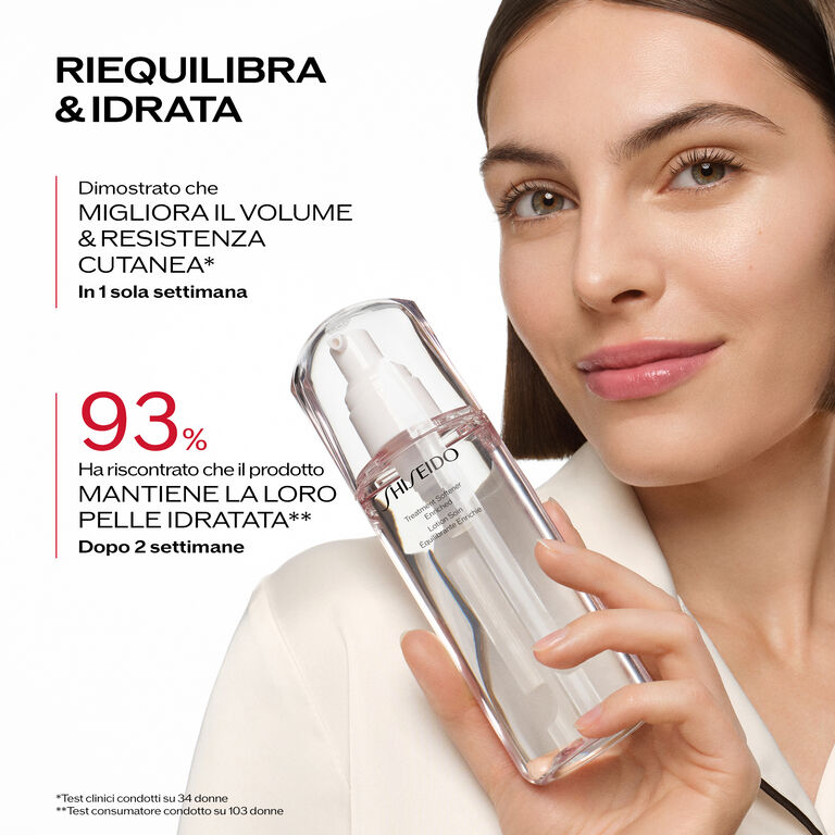 Treatment Softener Enriched, 