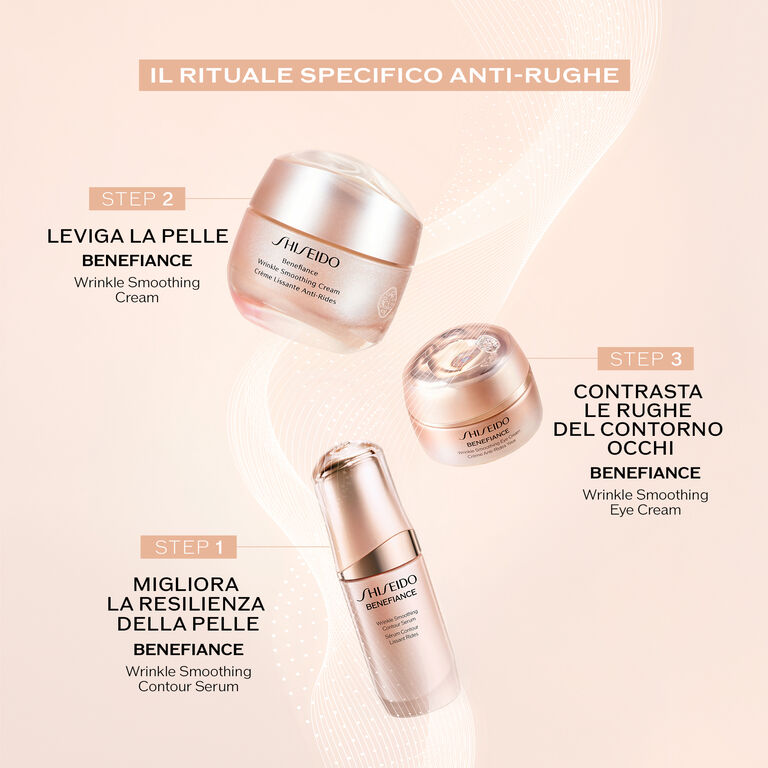 Wrinkle Smoothing Cream, 