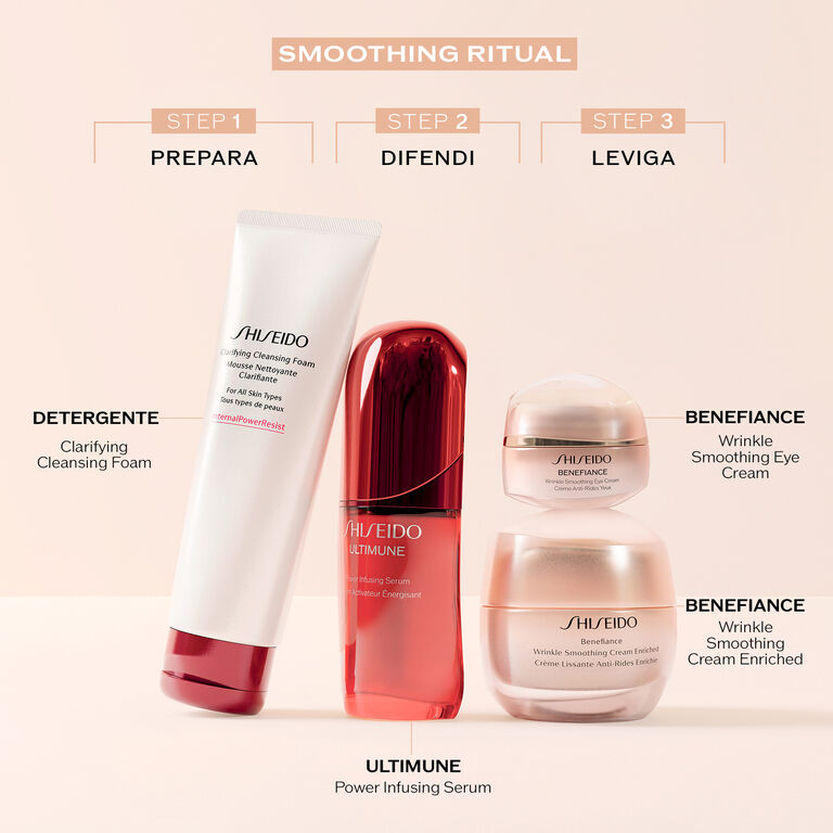 Wrinkle Smoothing Cream Enriched, 
