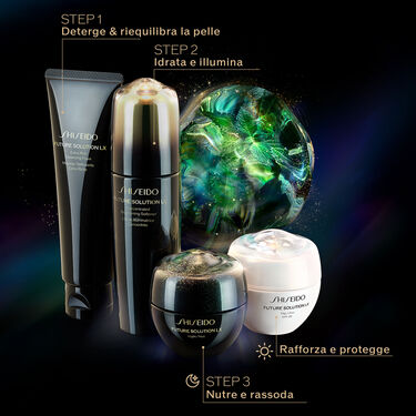 Future Solution LX Eye Care Set, 