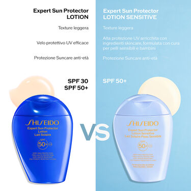 SHISEIDO EXPERT SUN PROTECTOR LOTION SENSITIVE SPF50+, 