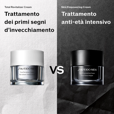 Skin Empowering Cream, 