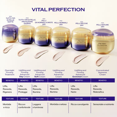 Uplifting and Firming Advanced Cream Soft, 