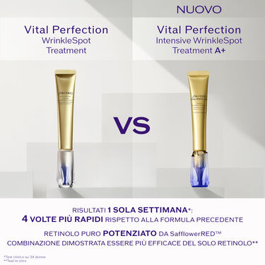 Intensive Wrinklespot Treatment A+, 