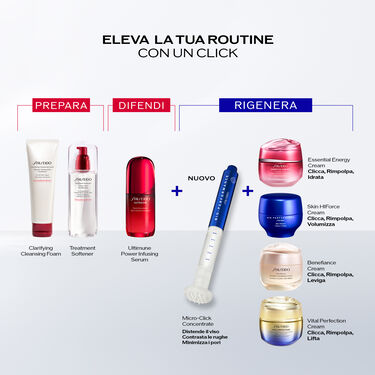 Micro-Click Concentrate, 