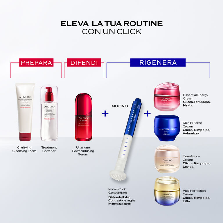 Micro-Click Concentrate, 