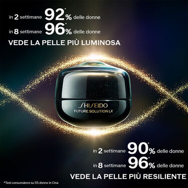 Future Solution LX Eye Care Set, 