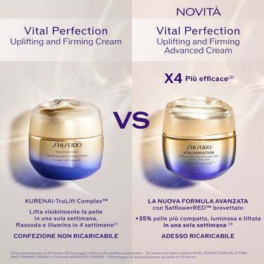 Uplifting and Firming Advanced Cream, 