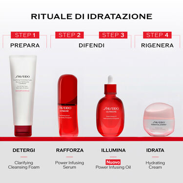 Ultimune Power Infusing Oil, 