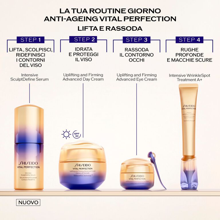 Intensive SculptDefine Serum, 