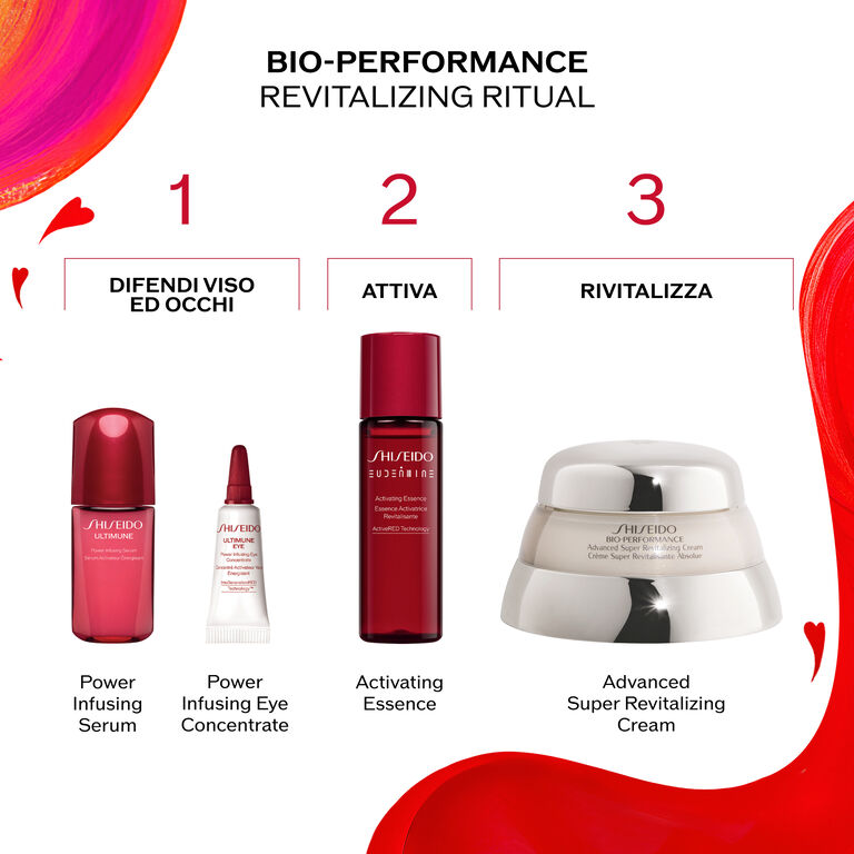 Benefiance Value Set, 