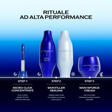 Micro-Click Concentrate, 