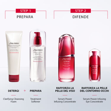 Power Infusing Concentrate, 