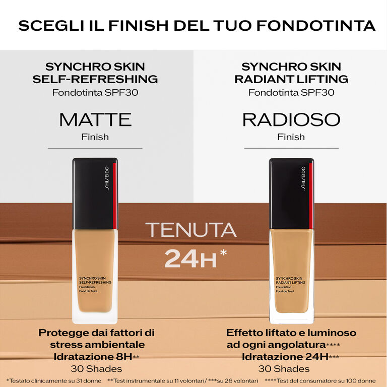 Synchro Skin Radiant Lifting Foundation, 550