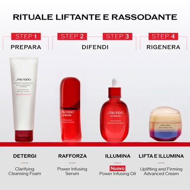 Power Infusing Serum, 