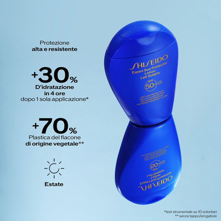Sun Protection Travel Kit, 