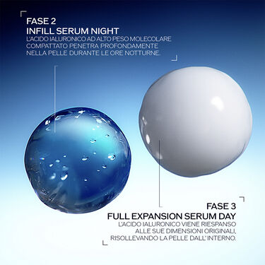 Skin Filler Serum Refills, 