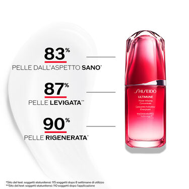 Power Infusing Concentrate, 