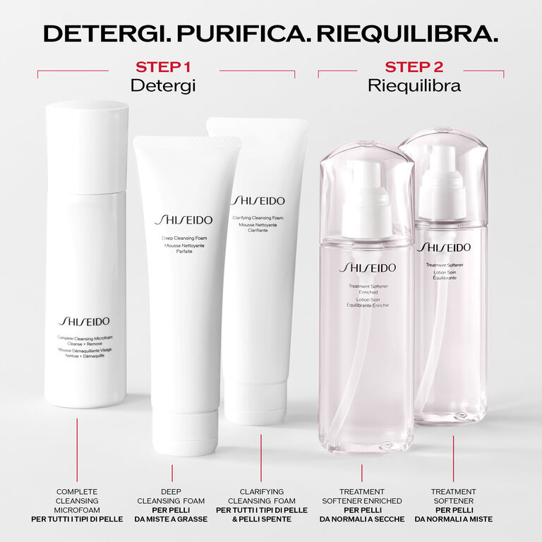 Treatment Softener Enriched, 