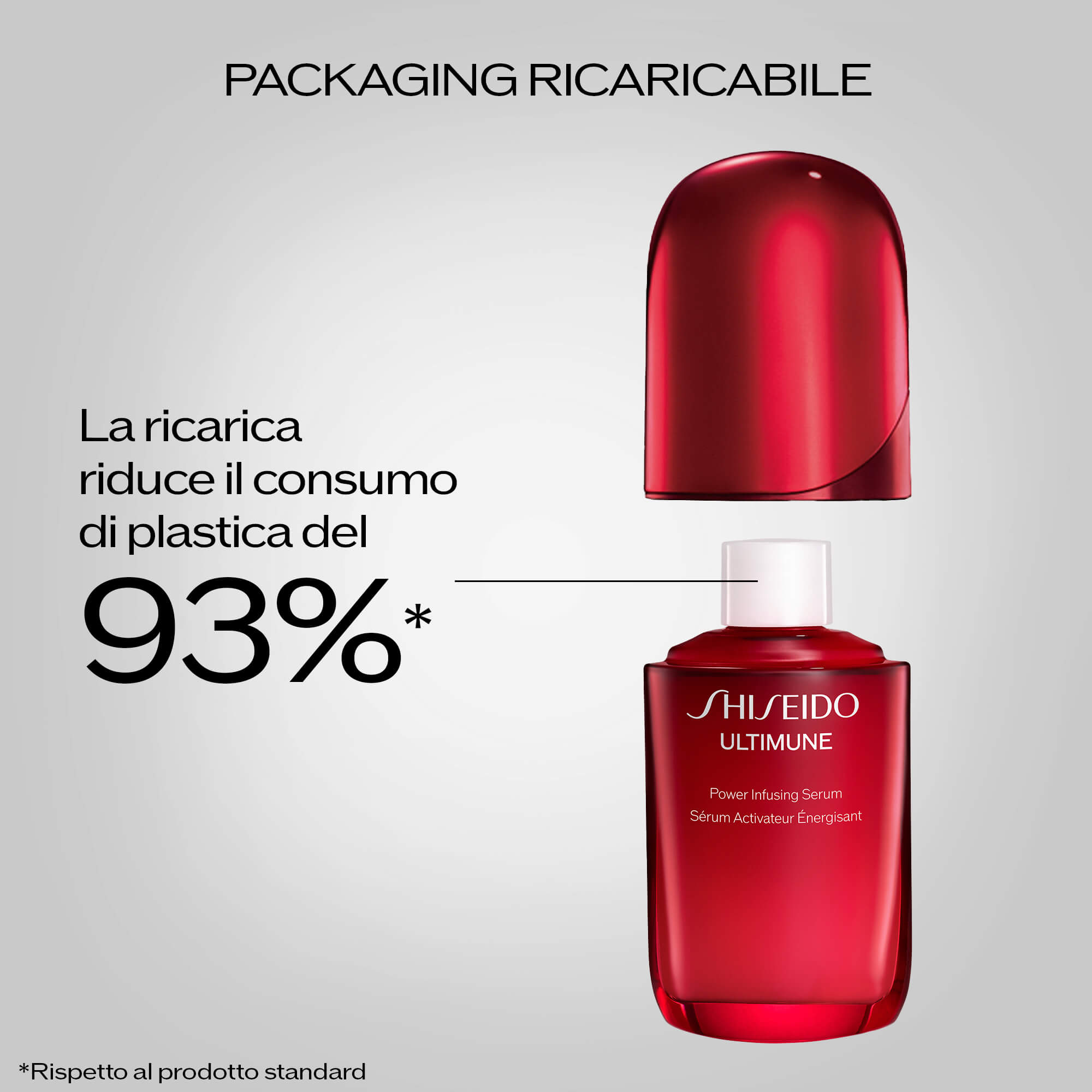 Power Infusing Serum, 