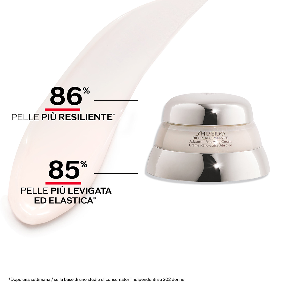 Advanced Super Revitalising Cream, 