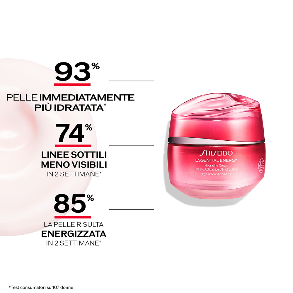 Hydrating Cream, 