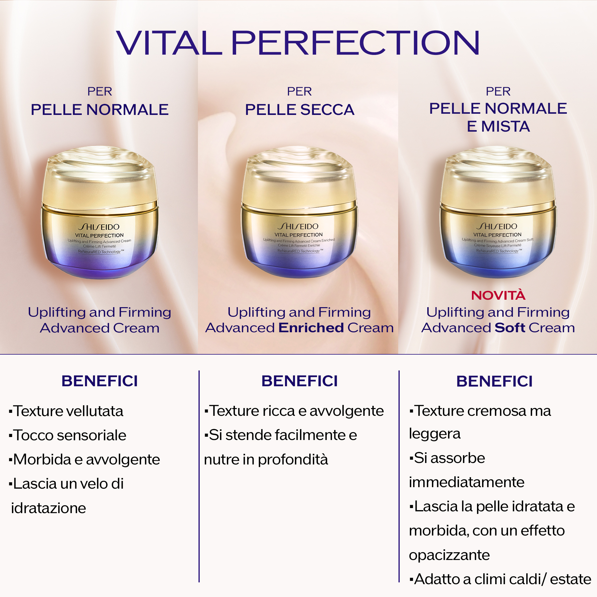 Uplifting and Firming Advanced Cream Soft, 