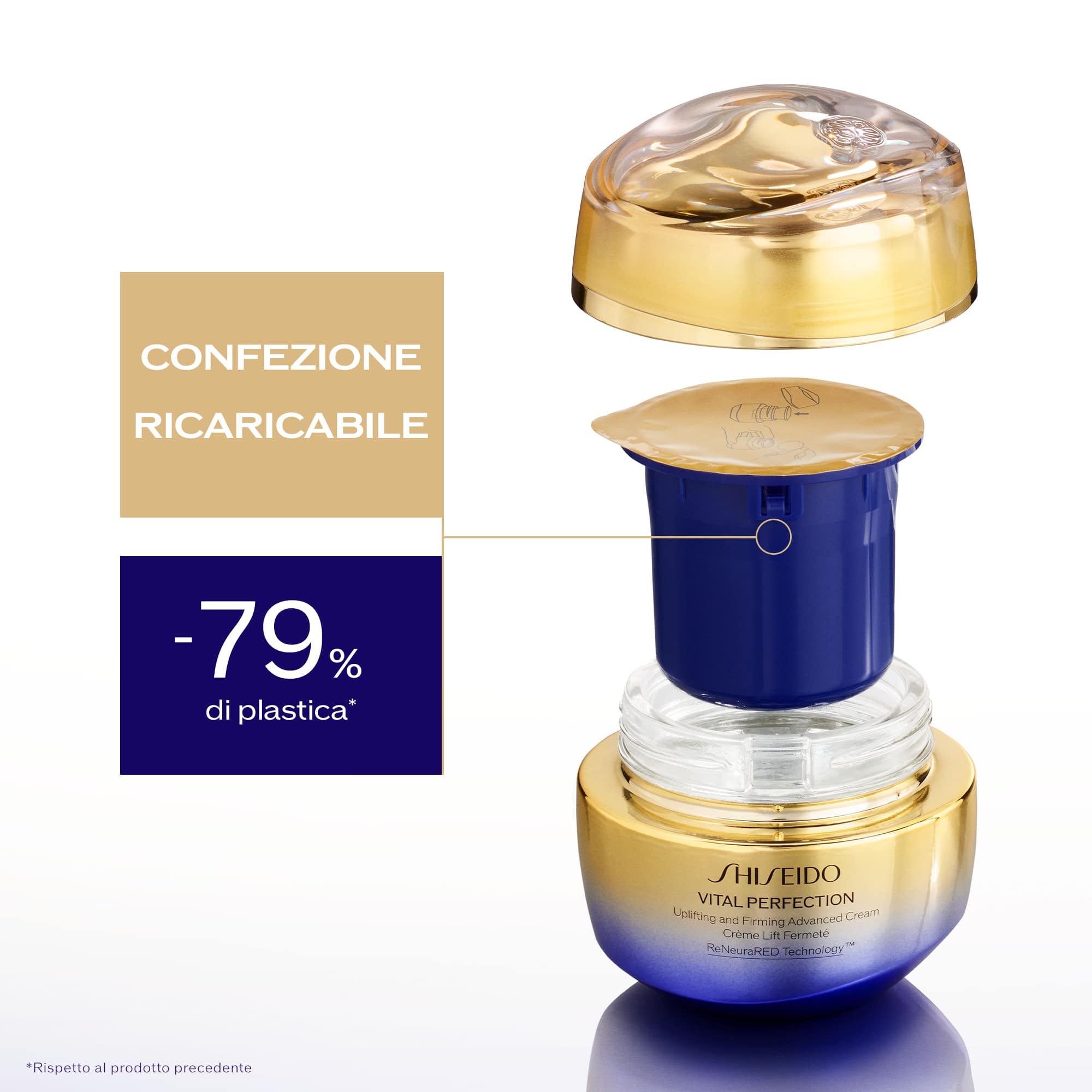 Uplifting and Firming Advanced Cream Soft, 