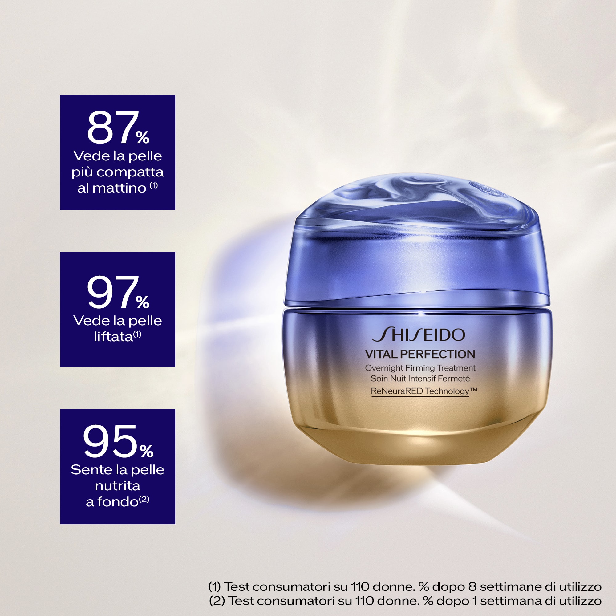 Overnight Firming Treatment, 