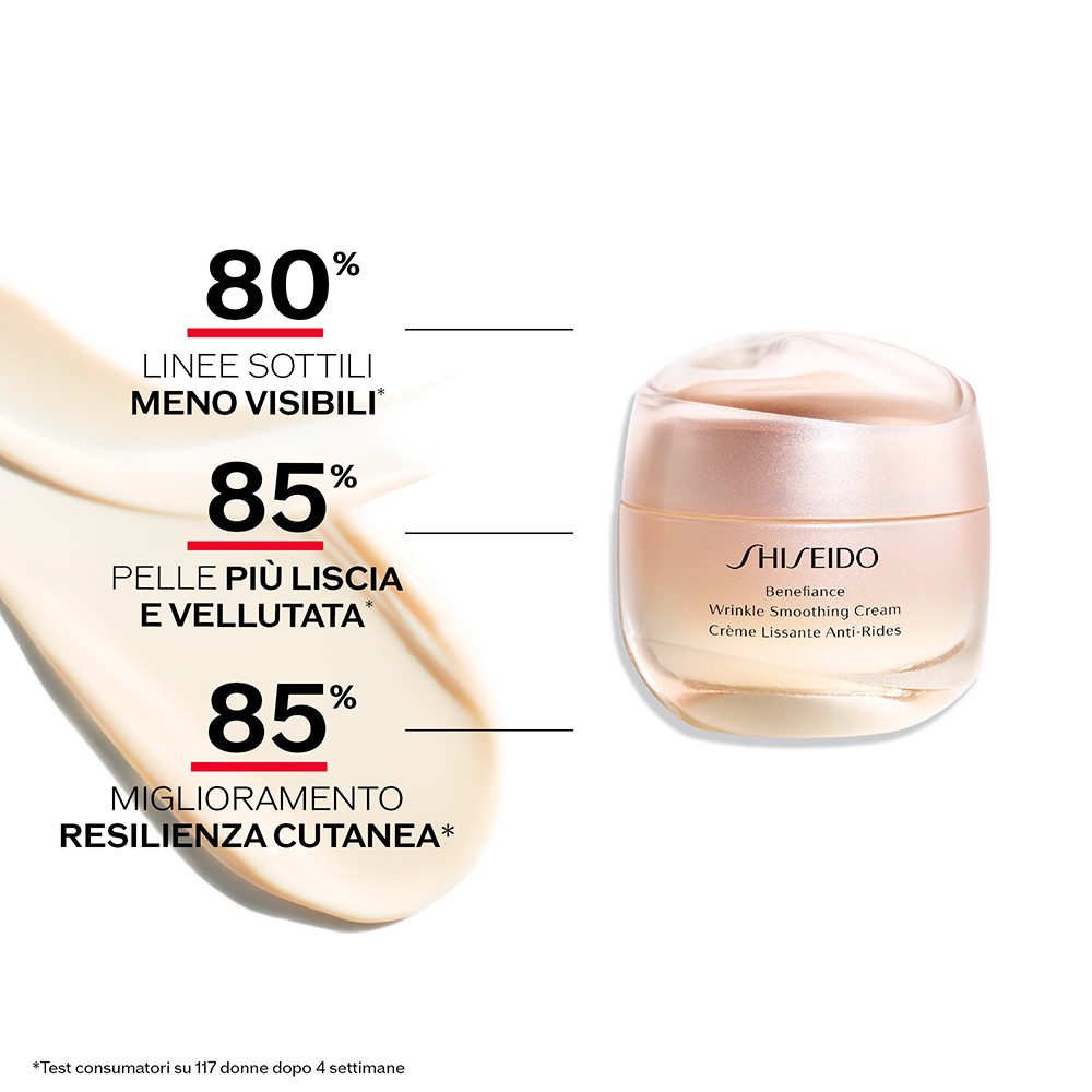 Wrinkle Smoothing Cream Enriched, 