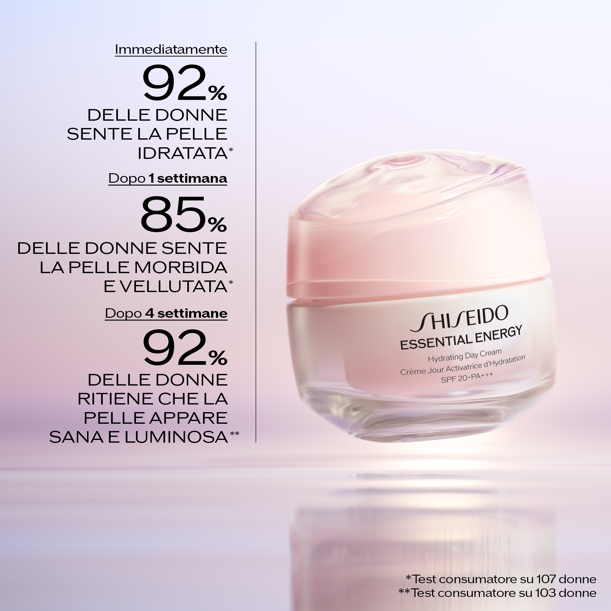 Hydrating Day Cream SPF20 Refill, 