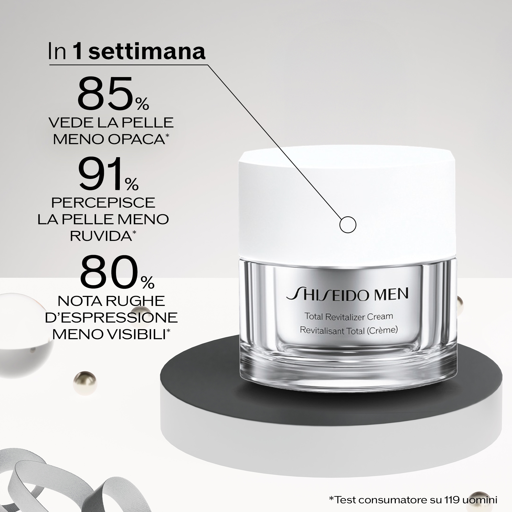 ROUTINE ANTI-AGE GLOBALE, 