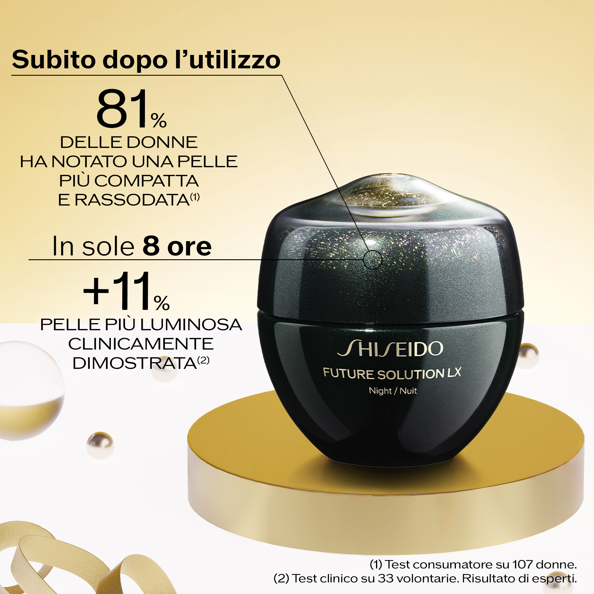 RITUALE NOTTURNO PER LA LONGEVITÀ DELLA BELLEZZA, 