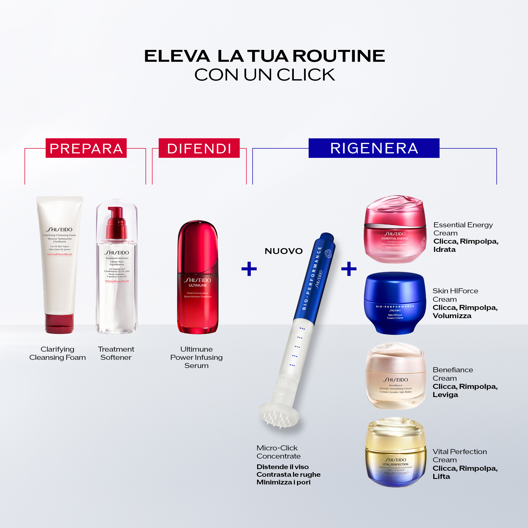 Micro-Click Concentrate, 