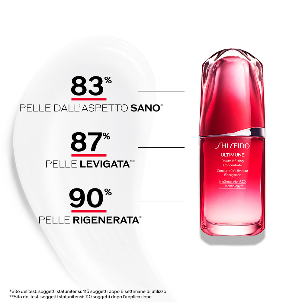 Power Infusing Concentrate, 