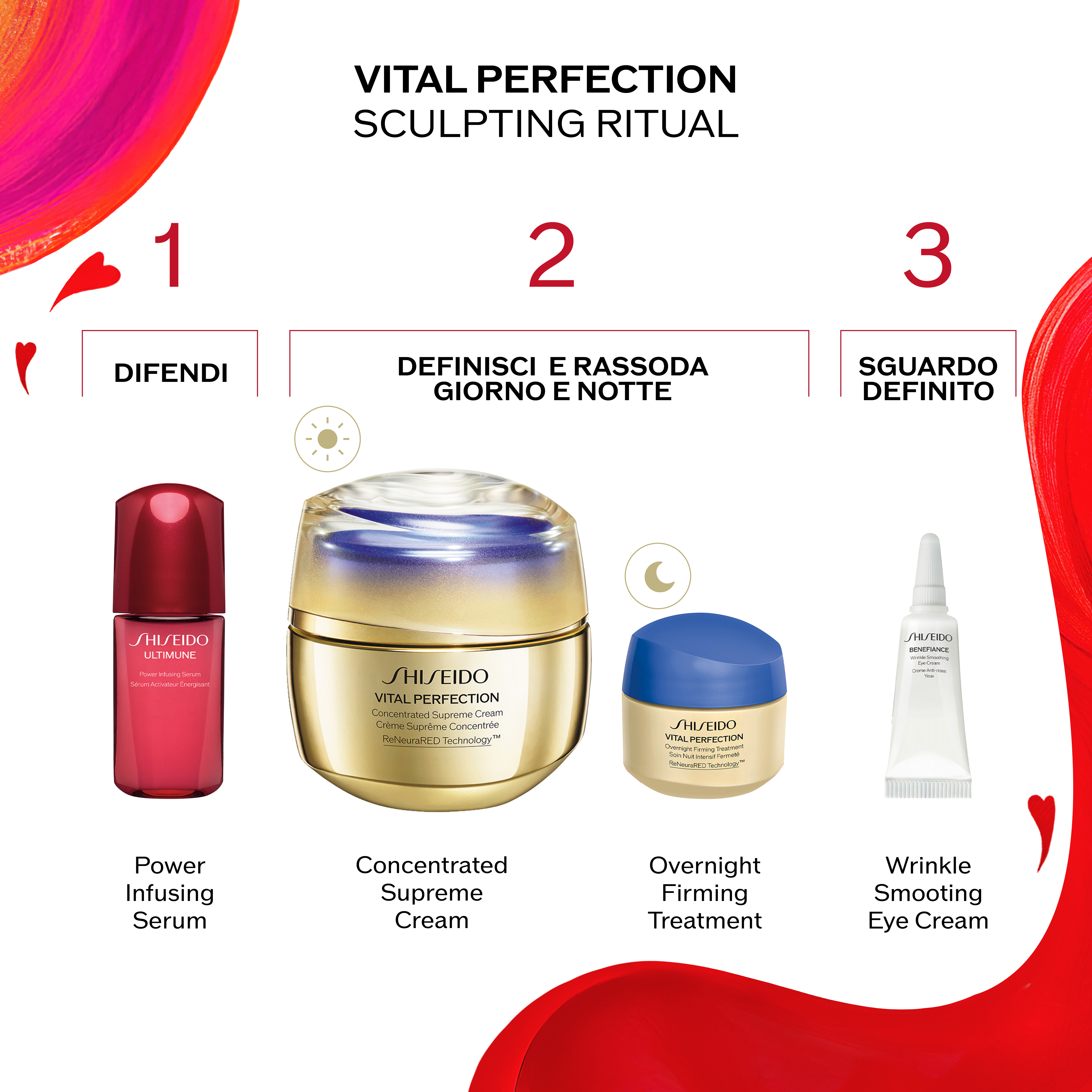 VITAL PERFECTION ADVANCED POUCH SET, 