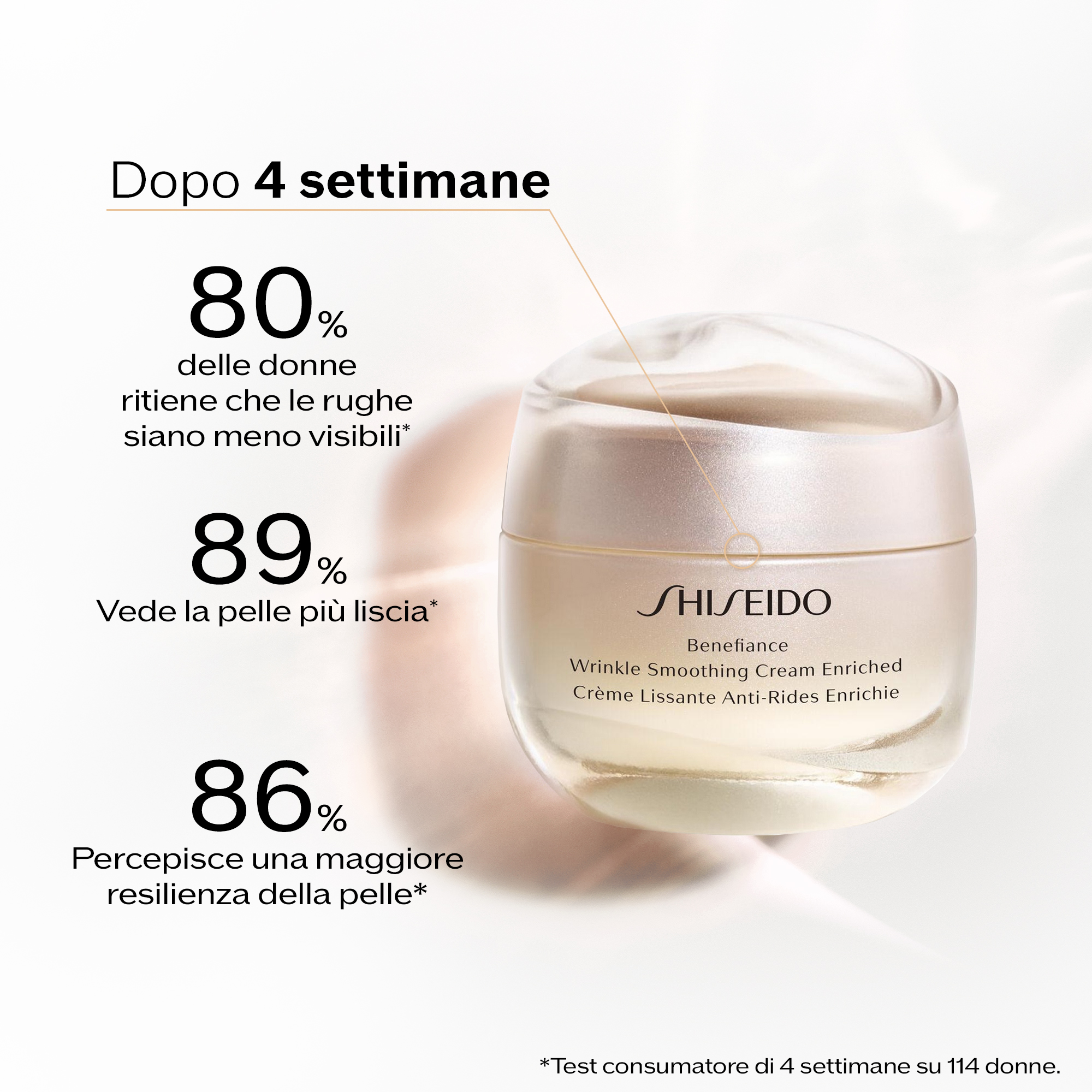 Wrinkle Smoothing Cream Enriched, 