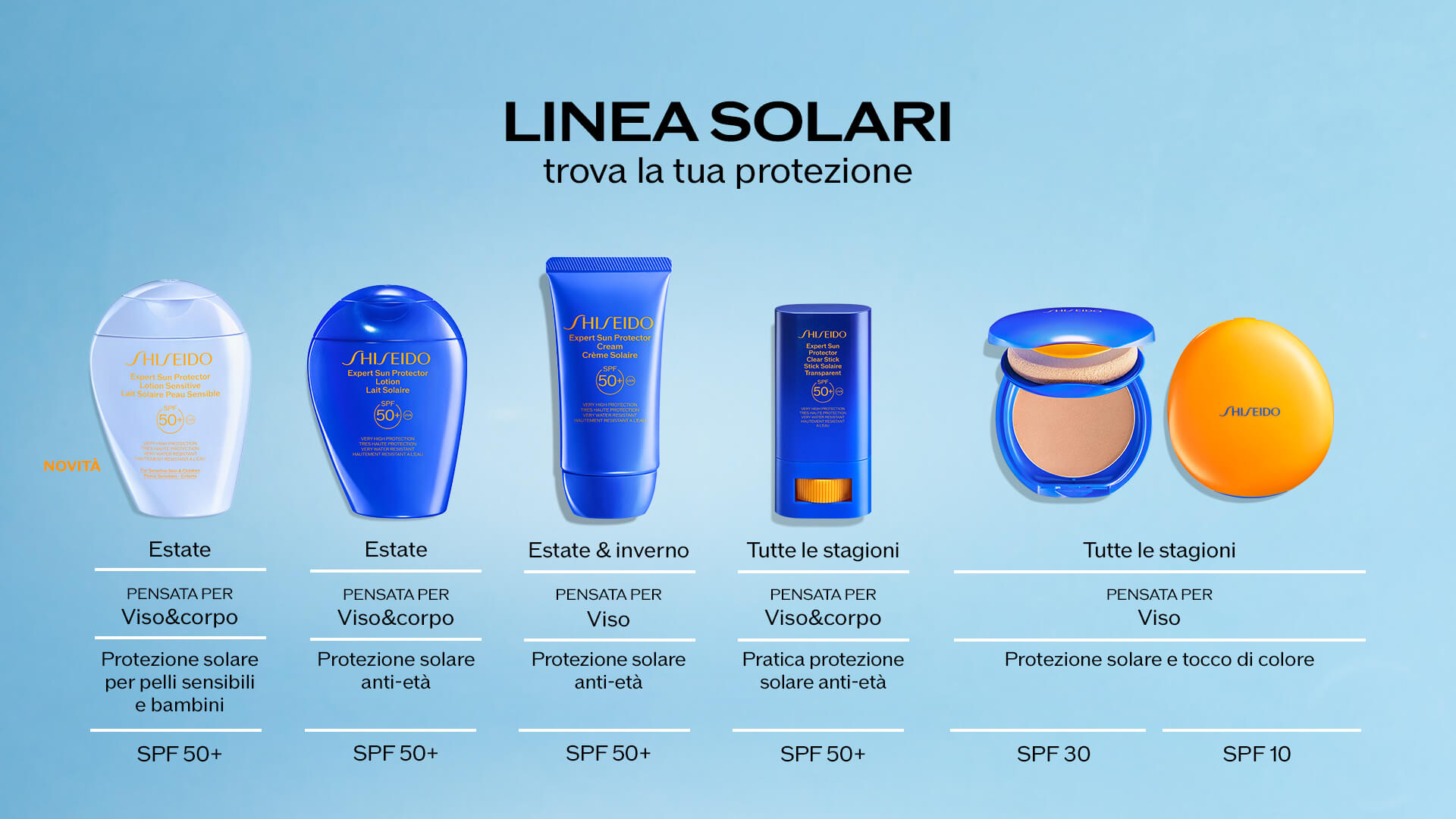 Descriptive alt text